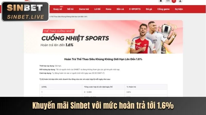 Các bước nhận khuyến mãi go9